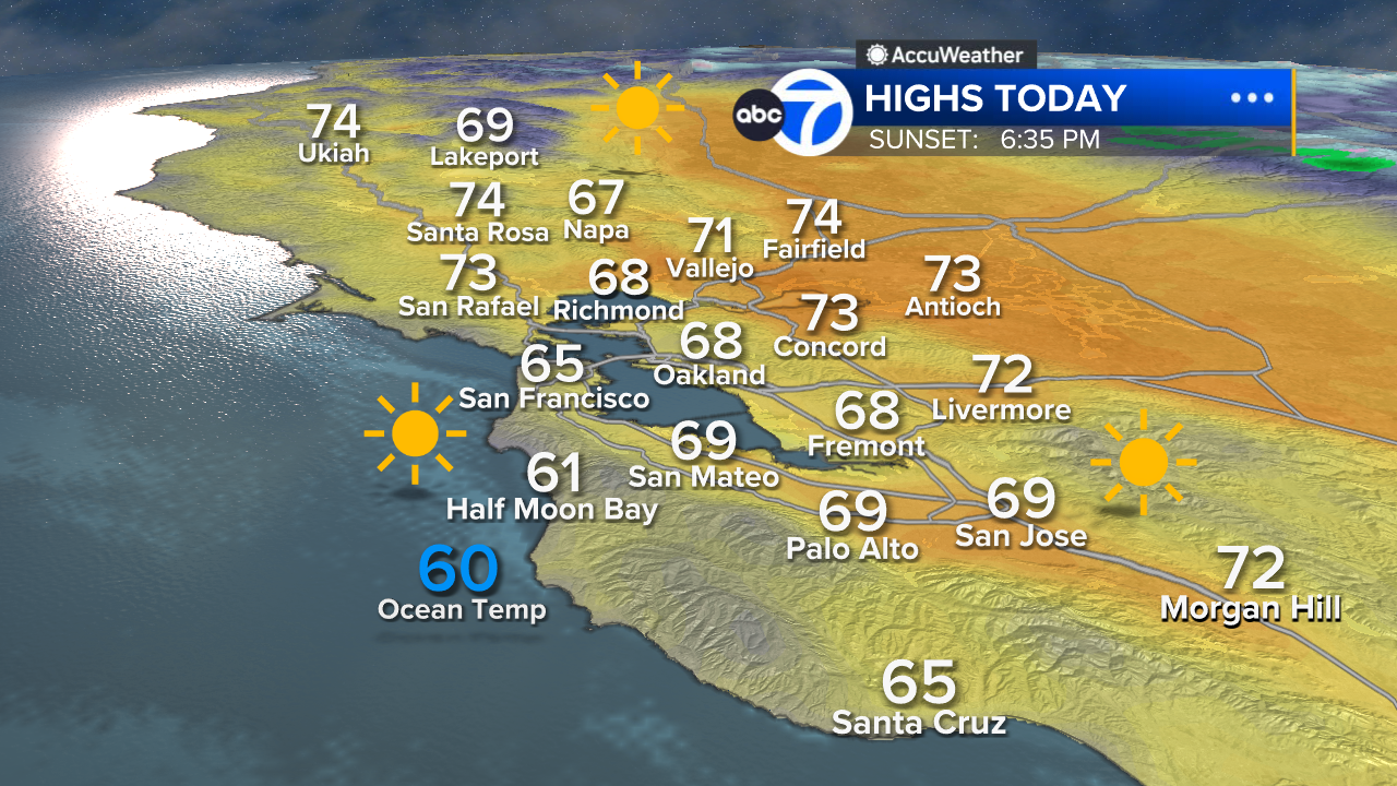 AccuWeather Forecast: Cool morning makes way for sunny skies Monday afternoon
       — ABC 7 Bay Area, Napa Community news