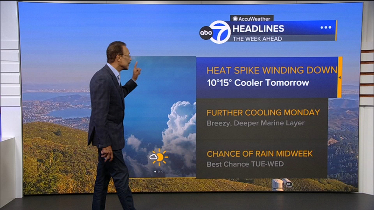 AccuWeather Forecast: Heat spike winding down with cooler temps tomorrow
       — ABC 7 Bay Area, Napa Community news