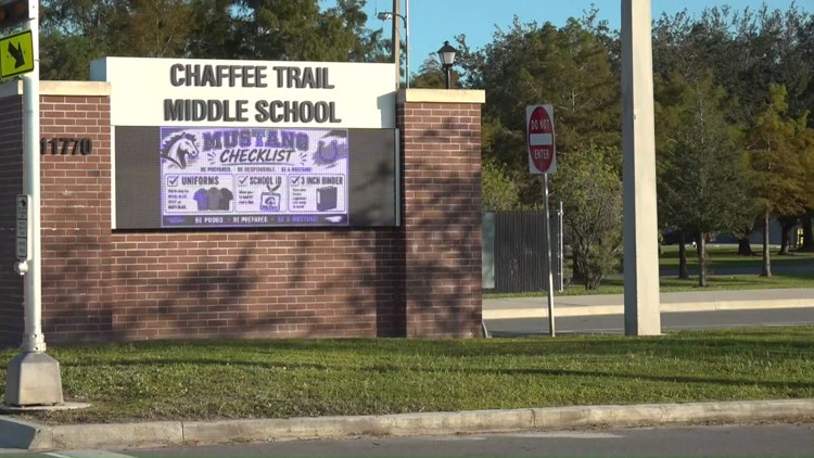 ‘My baby was humiliated’: Jacksonville mom says son secretly photographed inside school restroom — First Coast News Local, Napa Schools news