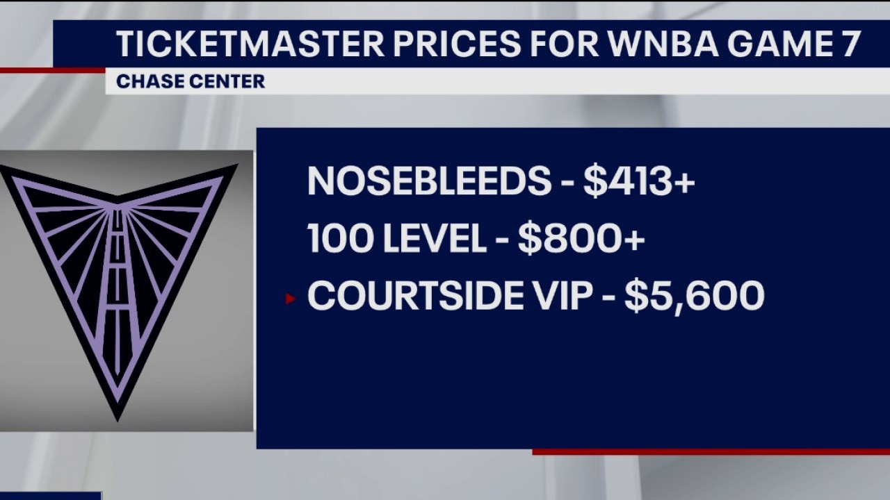 How much are tickets to the Valkyries-Dream WNBA Game 7?  — Napa Sports news
